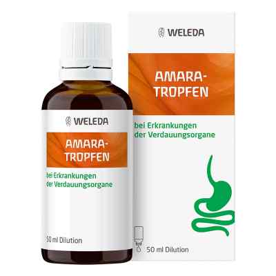 Amara Tropfen Dilution