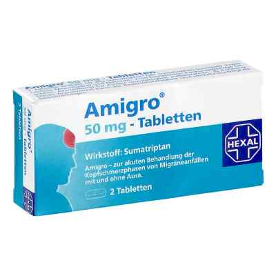 Amigro 50 mg Tabletten