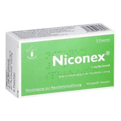 Niconex Spray