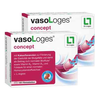 Vasologes Concept Filmtabletten 240 stk von Dr. Loges + Co. GmbH PZN 18677499